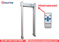 Waterproof Airport Security Detector With Intelligent Traffic Alarm Counters